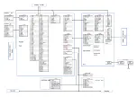 Preview for 28 page of Toshiba 37XV635D Service Manual