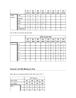 Preview for 179 page of Toshiba 37XV635D Service Manual