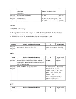 Preview for 188 page of Toshiba 37XV635D Service Manual