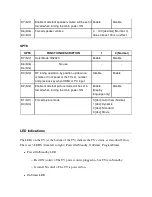 Preview for 189 page of Toshiba 37XV635D Service Manual