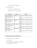 Preview for 190 page of Toshiba 37XV635D Service Manual