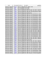 Preview for 202 page of Toshiba 37XV635D Service Manual