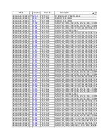 Preview for 213 page of Toshiba 37XV635D Service Manual