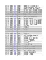 Preview for 238 page of Toshiba 37XV635D Service Manual