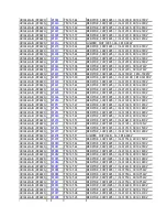 Preview for 240 page of Toshiba 37XV635D Service Manual