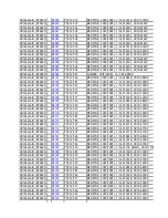 Preview for 242 page of Toshiba 37XV635D Service Manual