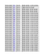 Preview for 244 page of Toshiba 37XV635D Service Manual