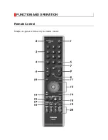 Preview for 256 page of Toshiba 37XV635D Service Manual