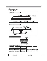 Preview for 8 page of Toshiba 3990 - SD DVD Player Owner'S Manual