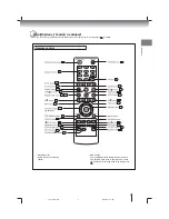 Preview for 9 page of Toshiba 3990 - SD DVD Player Owner'S Manual