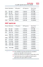 Preview for 123 page of Toshiba 39L22U User Manual