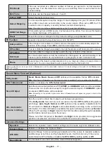 Preview for 18 page of Toshiba 40 U20 Series Operating Instructions Manual