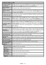 Preview for 21 page of Toshiba 40 U20 Series Operating Instructions Manual