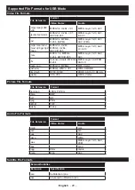 Preview for 30 page of Toshiba 40 U20 Series Operating Instructions Manual