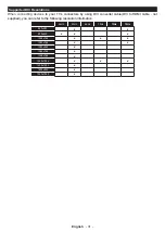 Preview for 32 page of Toshiba 40 U20 Series Operating Instructions Manual