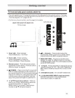 Предварительный просмотр 11 страницы Toshiba 40AL10E Owner'S Manual