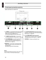 Предварительный просмотр 12 страницы Toshiba 40AL10E Owner'S Manual