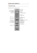 Preview for 60 page of Toshiba 40BV700 Service Manual