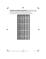 Preview for 42 page of Toshiba 40BV702B Owner'S Manual