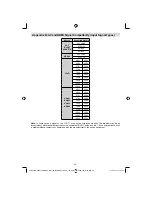 Preview for 43 page of Toshiba 40BV702B Owner'S Manual