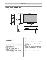 Предварительный просмотр 8 страницы Toshiba 40CV550A Owner'S Manual