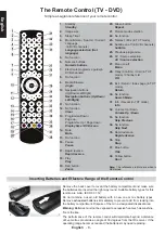 Preview for 9 page of Toshiba 40D1333B Online Manual