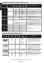 Preview for 39 page of Toshiba 40D1333B Online Manual