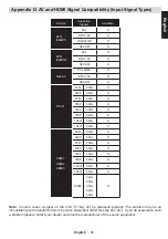 Preview for 46 page of Toshiba 40D1333B Online Manual