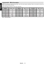 Preview for 47 page of Toshiba 40D1333B Online Manual