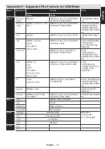 Preview for 48 page of Toshiba 40D1333B Online Manual