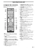 Preview for 21 page of Toshiba 40E200U1 Owner'S Manual