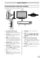 Preview for 11 page of Toshiba 40G300U Owner'S Manual