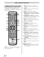 Preview for 22 page of Toshiba 40G300U Owner'S Manual