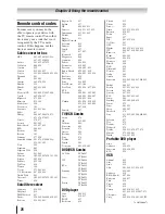 Preview for 26 page of Toshiba 40G300U Owner'S Manual