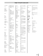 Preview for 27 page of Toshiba 40G300U Owner'S Manual