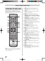 Предварительный просмотр 22 страницы Toshiba 40G300U1 Owner'S Manual