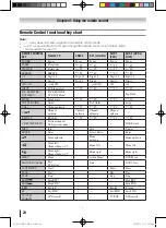 Предварительный просмотр 24 страницы Toshiba 40G300U1 Owner'S Manual