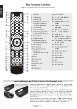 Preview for 9 page of Toshiba 40L1333B Manual