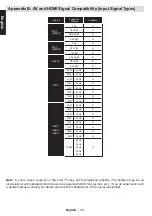 Preview for 39 page of Toshiba 40L1333B Manual