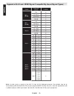 Предварительный просмотр 37 страницы Toshiba 40L1333DG Online Manual