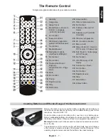 Preview for 8 page of Toshiba 40L1353N Manual