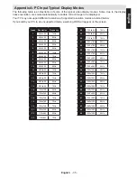 Preview for 36 page of Toshiba 40L1353N Manual