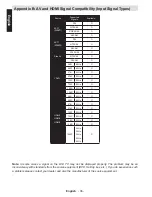 Preview for 37 page of Toshiba 40L1353N Manual