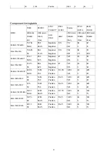 Preview for 8 page of Toshiba 40L2546 Service Manual