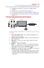 Предварительный просмотр 21 страницы Toshiba 40L3400U User Manual