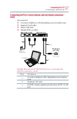 Предварительный просмотр 37 страницы Toshiba 40L3400U User Manual