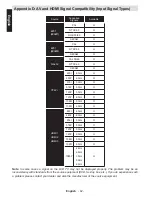 Предварительный просмотр 43 страницы Toshiba 40L345 DB Manual