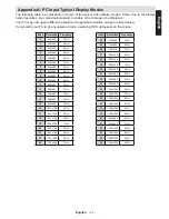 Предварительный просмотр 47 страницы Toshiba 40L544 DG Series User Manual