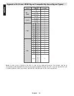 Предварительный просмотр 48 страницы Toshiba 40L544 DG Series User Manual