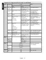 Предварительный просмотр 50 страницы Toshiba 40L544 DG Series User Manual